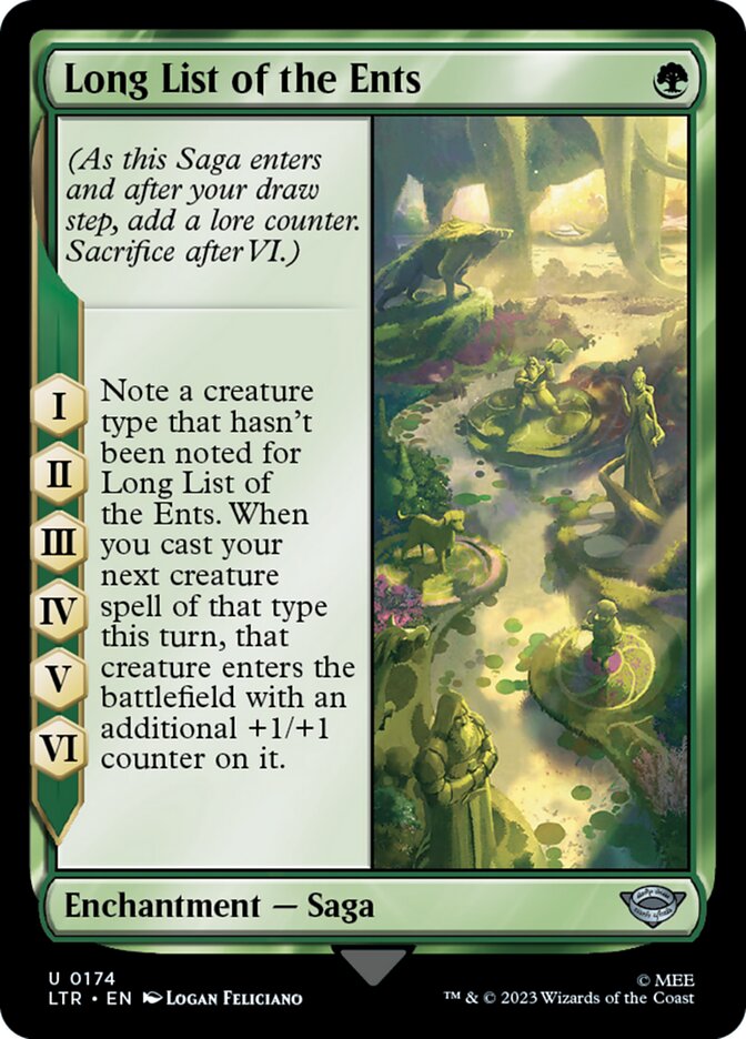 Long List of the Ents · The Lord of the Rings: Tales of Middle-earth (LTR) #174
