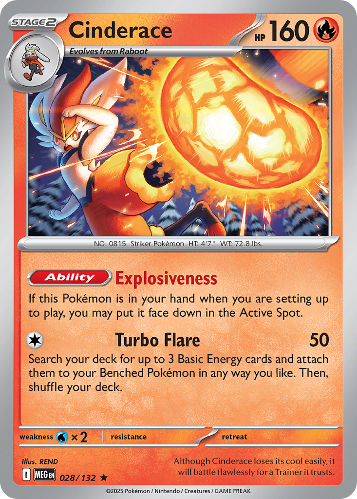 Cinderace · Mega Evolution (ME1) #28